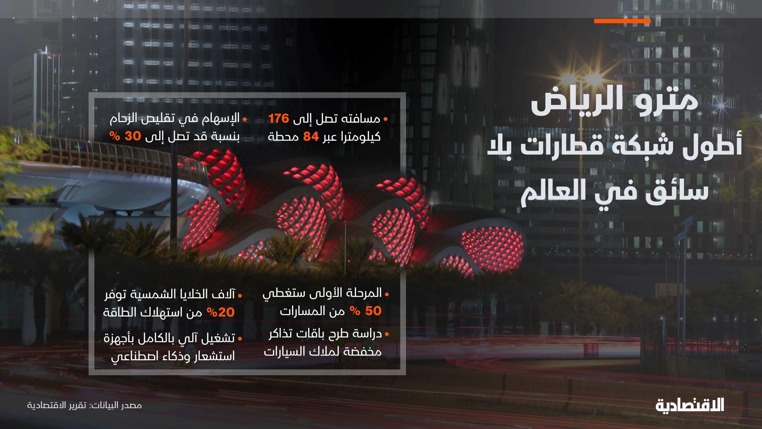 "الاقتصادية" تستكشف مترو الرياض وتأثيراته في اقتصاد العاصمة