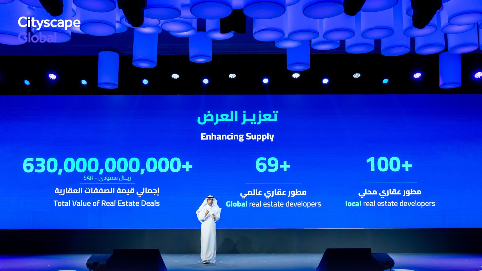“سيتي سكيب”: 630 مليار إنسان حقيقي في السعودية منذ علم العام