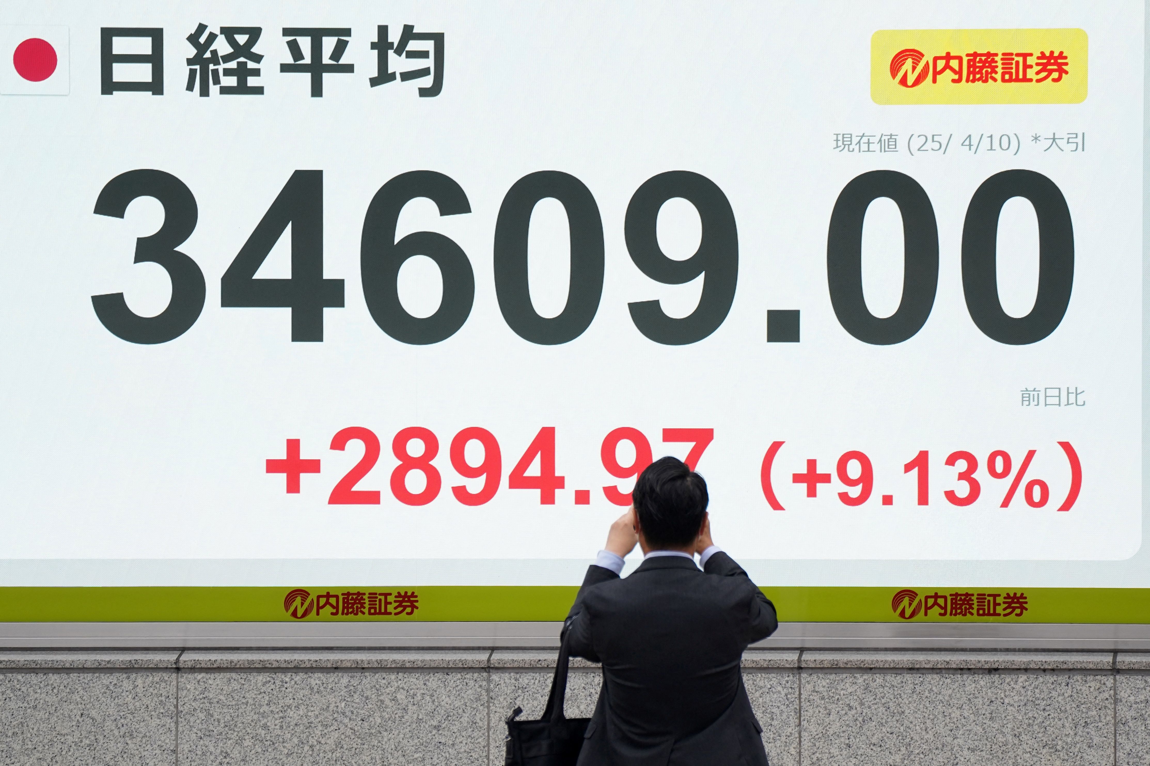 أسهم اليابان