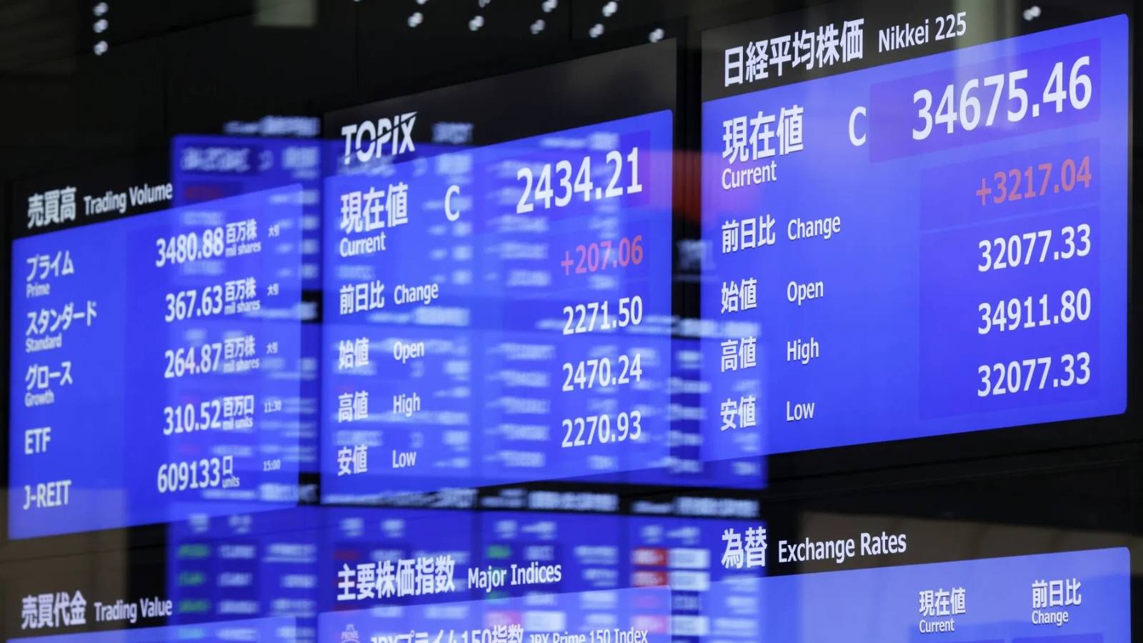 قيود "إنفيديا" تُكبّل الأسهم الآسيوية مع تصاعد الحرب التجارية