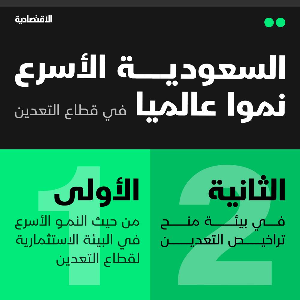 رؤية السعودية تفجر طفرة في قطاع التعدين .. 2690% قفزة للاستثمارات في 5 أعوام