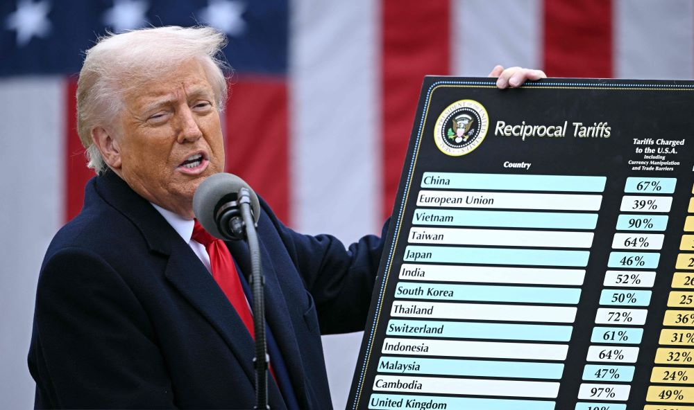 الرسوم الجمركية في يوم التحرير .. ترمب يقلب الأسواق رأسا على عقب