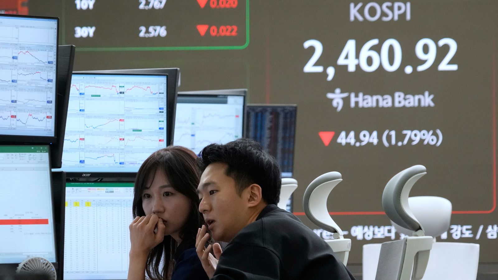 رسوم ترمب تثير موجة بيع واسعة في أسواق الأسهم الآسيوية