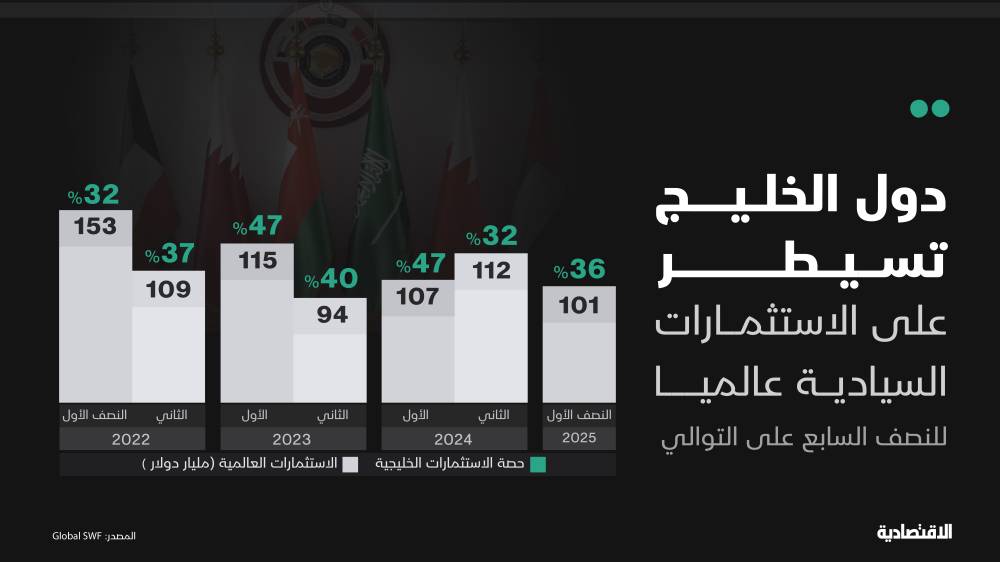 أمريكا تحظر معدات اتصالات تقدمها 5 شركات صينية بينها هواوي