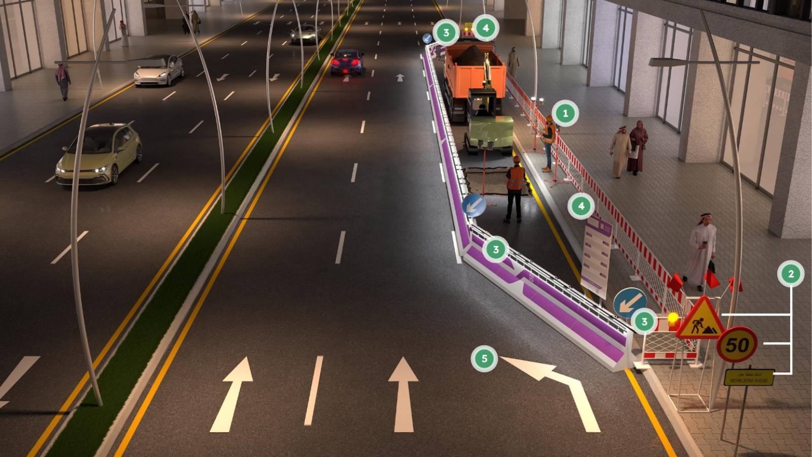 50 ألف ريال عقوبات لمخالفي تنفيذ كود مشاريع البنية التحتية في الرياض