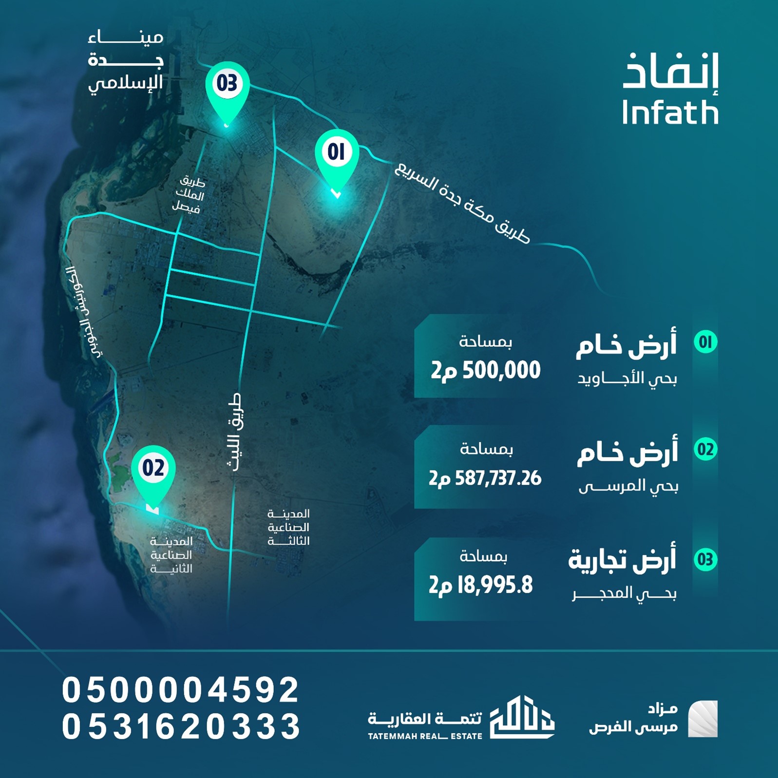 بمساحات تتجاوز 1.1 مليون متر في جدة .. مزاد "مرسى الفرص" مرساك نحو استثمار واعد