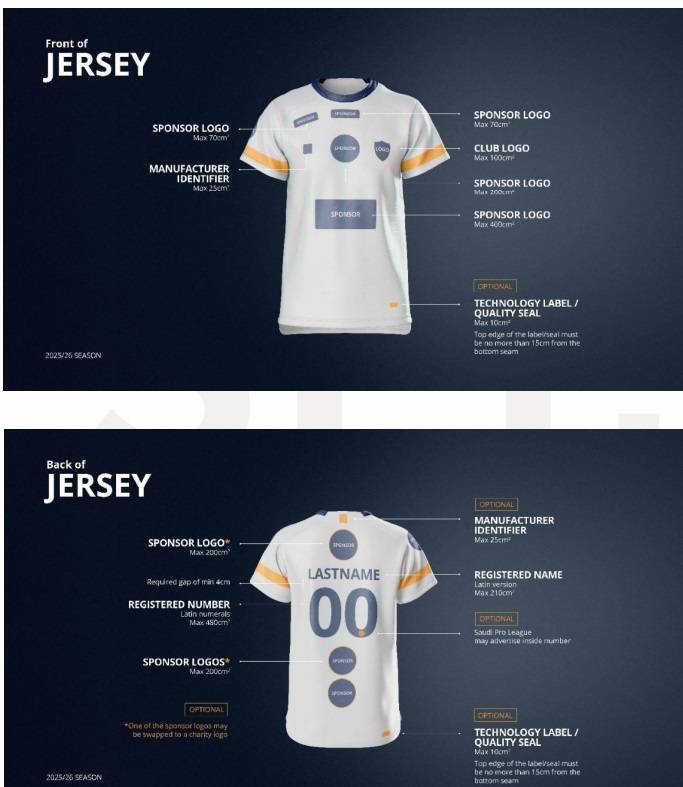 السماح لأندية "روشن" عرض شعارات الجمعيات الخيرية في ظهر القميص مجانا