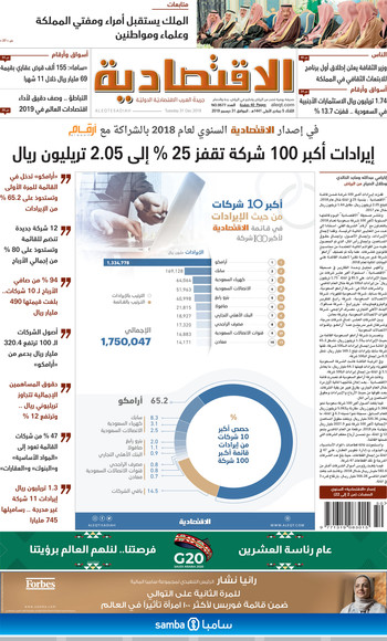  قائمة الاقتصادية لأكبر 100 شركة لعام 2018