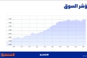 الأسهم السعودية تستعيد مستويات 11 ألف نقطة بدعم جماعي للقطاعات .. والسيولة عند 5.8 مليار ريال