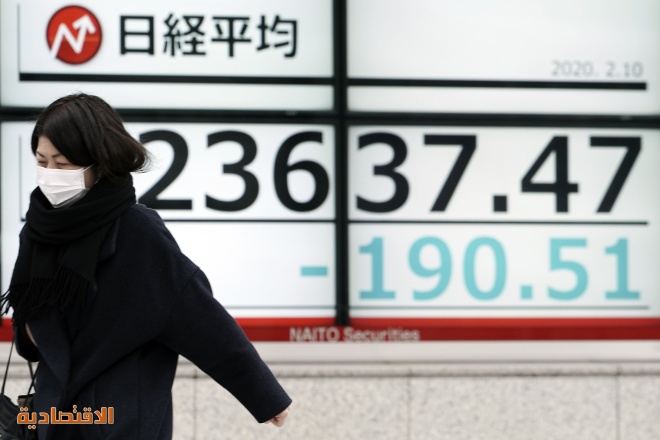 تراجع أسواق الأسهم الآسيوية جراء تداعيات كورونا