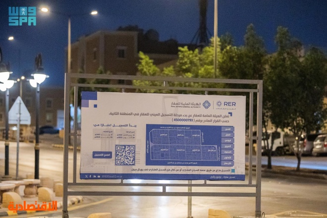 48 حيا مستفيدا من السجل العقاري في الرياض والدمام والمدينة المنورة