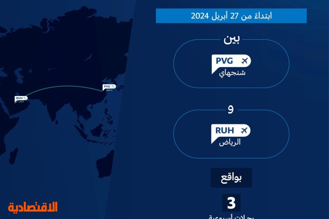 بدء تشغيل خطوط شرق الصين برحلات منتظمة بين السعودية والصين اعتبارا من 27 أبريل