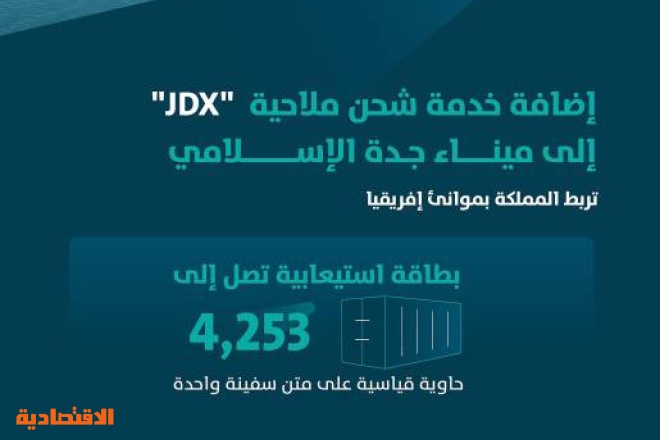 «jdx» خدمة شحن ملاحية جديدة تربط السعودية بموانئ إفريقيا بطاقة 4253 حاوية أسبوعيا