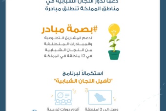 في عالم المبادرات الثقافية: سعوديات شابات يبتكرن مشروع

- تحقيق النجاح والتأثير