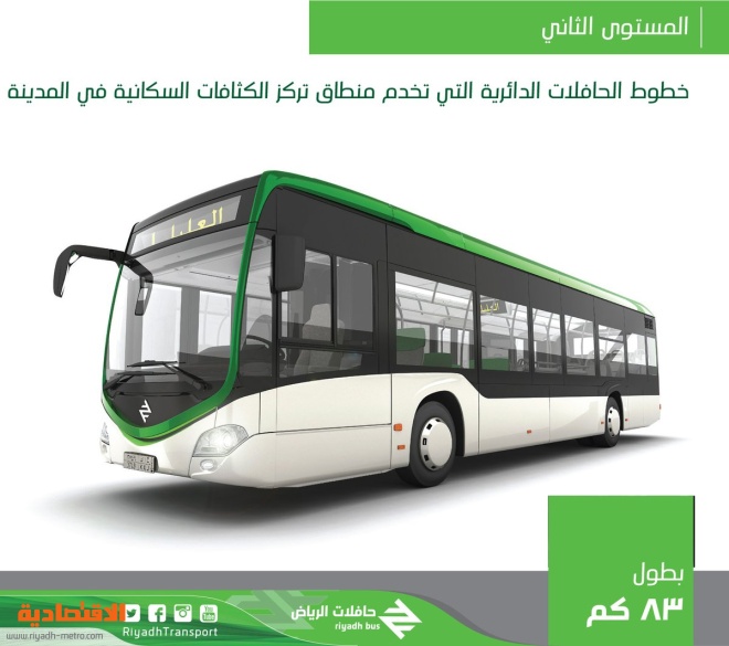 سابتكو : شبكة حافلات الرياض ستبدأ العمل في الربع الثاني من 2019