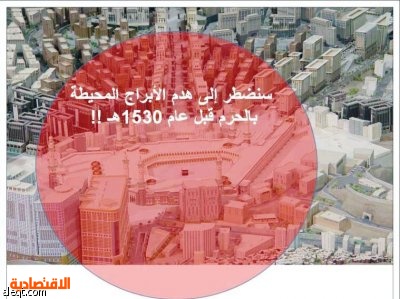 إعادة عمارة المسجد الحرام وفق نظرية كونية