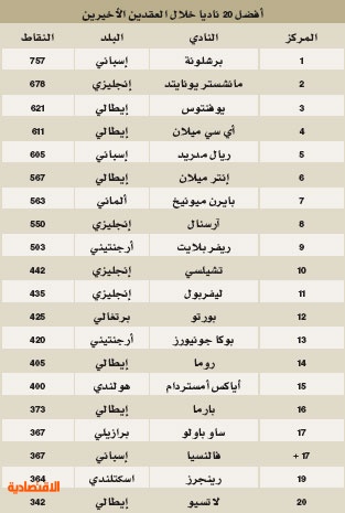 صحيفة ساجر