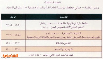 التأمينات الاجتماعية تعدل جدول أمراض المهنة بوابة فيتو