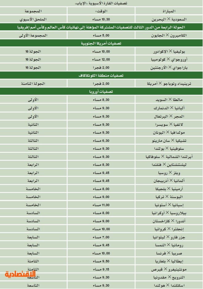 تلقيح إكليل التباين المستشفيات التي يشملها تأمين تكافل الراجحي الطبي Dsvdedommel Com