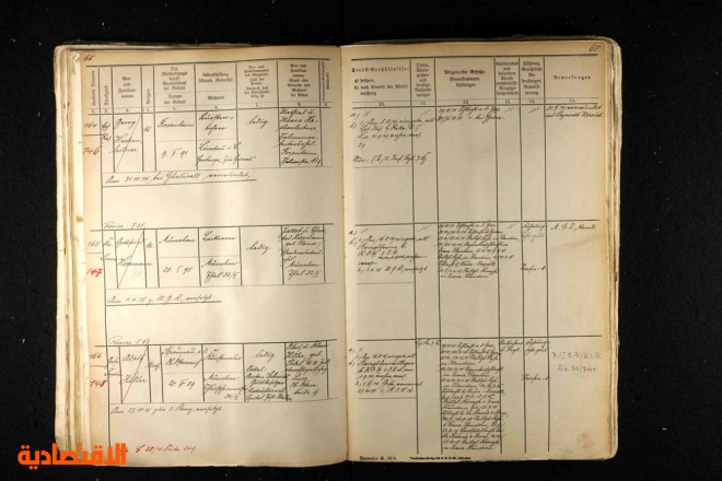 كتب تحتوي على سجلات عسكرية لأدولف هتلر خلال الحرب العالمية الأولى تعرض في موقع أمريكي خاص للبيانات العسكرية في ولاية بافاريا.
