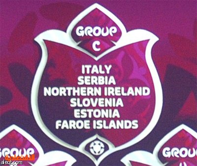 تصفيات كأس أوروبا 2012: انكلترا في المجموعة الأصعب وفرنسا في الأسهل