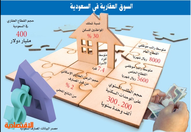 تحميل كتاب نظام الرهن التجاري 2020