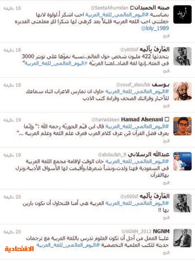 مغرّدون في «تويتر» يحتفون باللغة العربية  في يومها العالمي