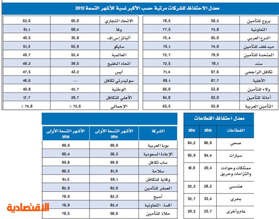 الفرق بين هواوي ميت 20 وميت 20 برو