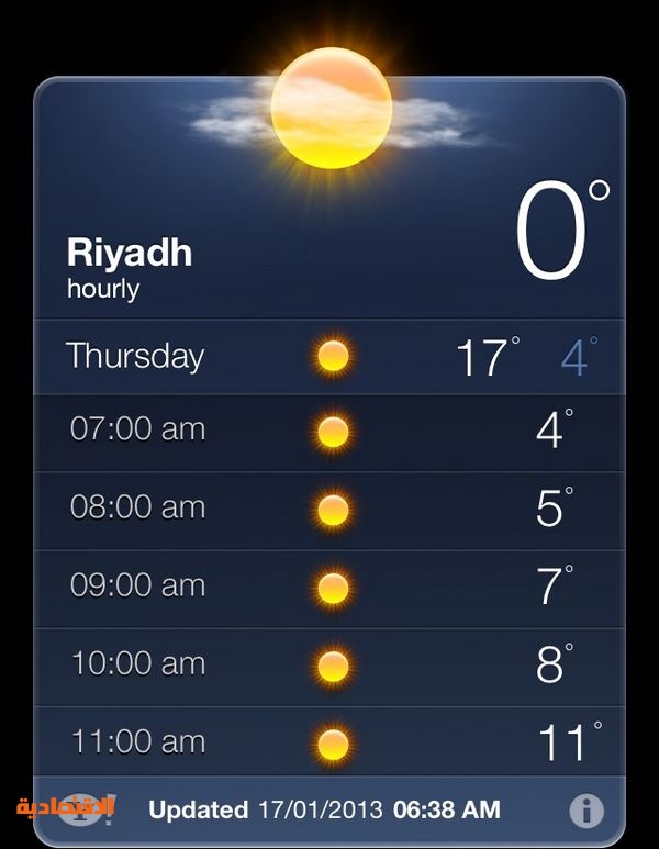 حرارة الرياض