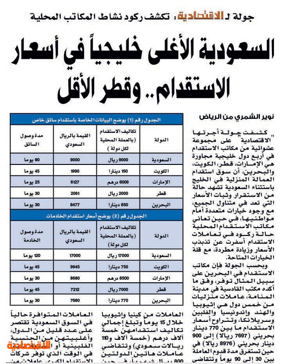 إعلانات مجموعة من مكاتب الاستقدام في الرياض العروض والتخفيضات