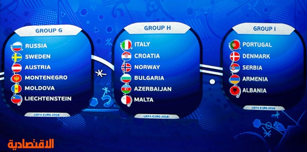 تصفيات أوروبا 2016: أسبانيا في مجموعة سهلة ومهمة أصعب لهولندا وإيطاليا