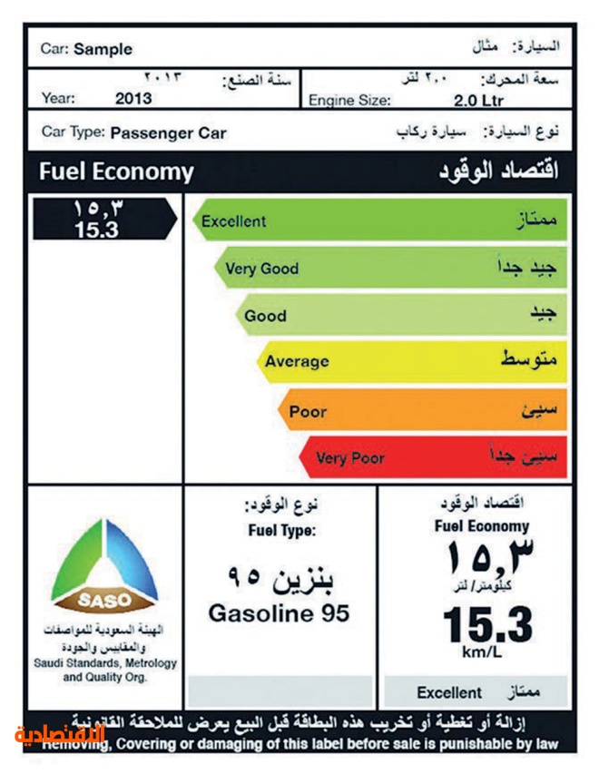 برنامج التدرج لخريجي المرحلة الثانوية ارامكو