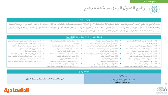 رؤية السعودية 2030 .. وبرامجها الاستراتيجية