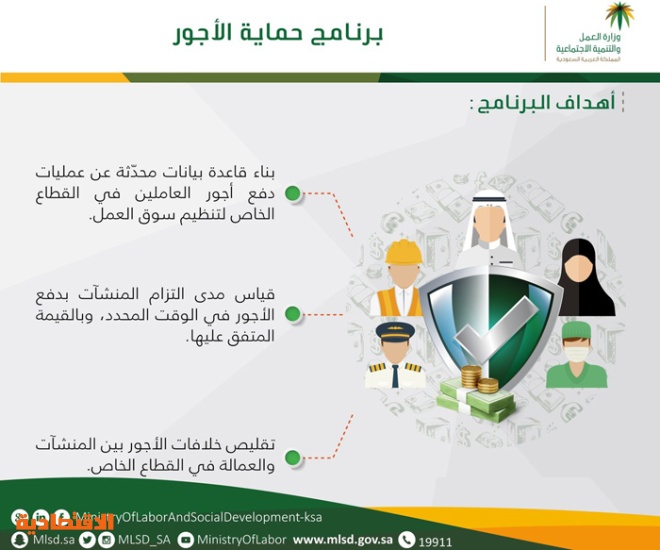 موقع محامو المملكة