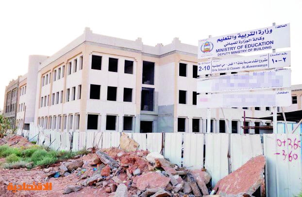 التعليم تعد قاعدة بيانات لحصر عقارات ومرافق بلا صكوك لمعالجتها صحيفة الاقتصادية