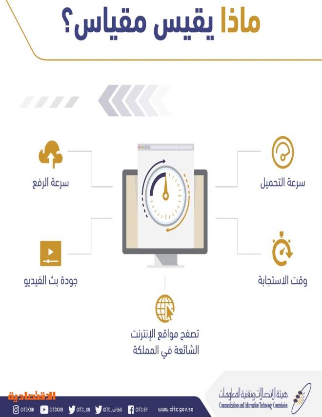 هيئة الاتصالات تطلق مقياس جودة تجربة استخدام الإنترنت في السعودية صحيفة الاقتصادية