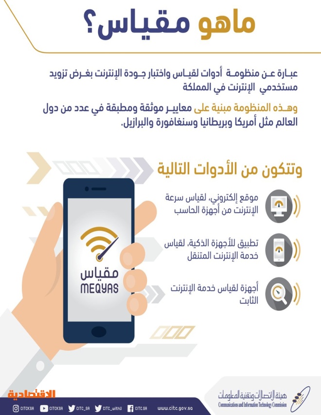 هيئة الاتصالات تطلق منصتها الخاصة لقياس سرعة الانترنت