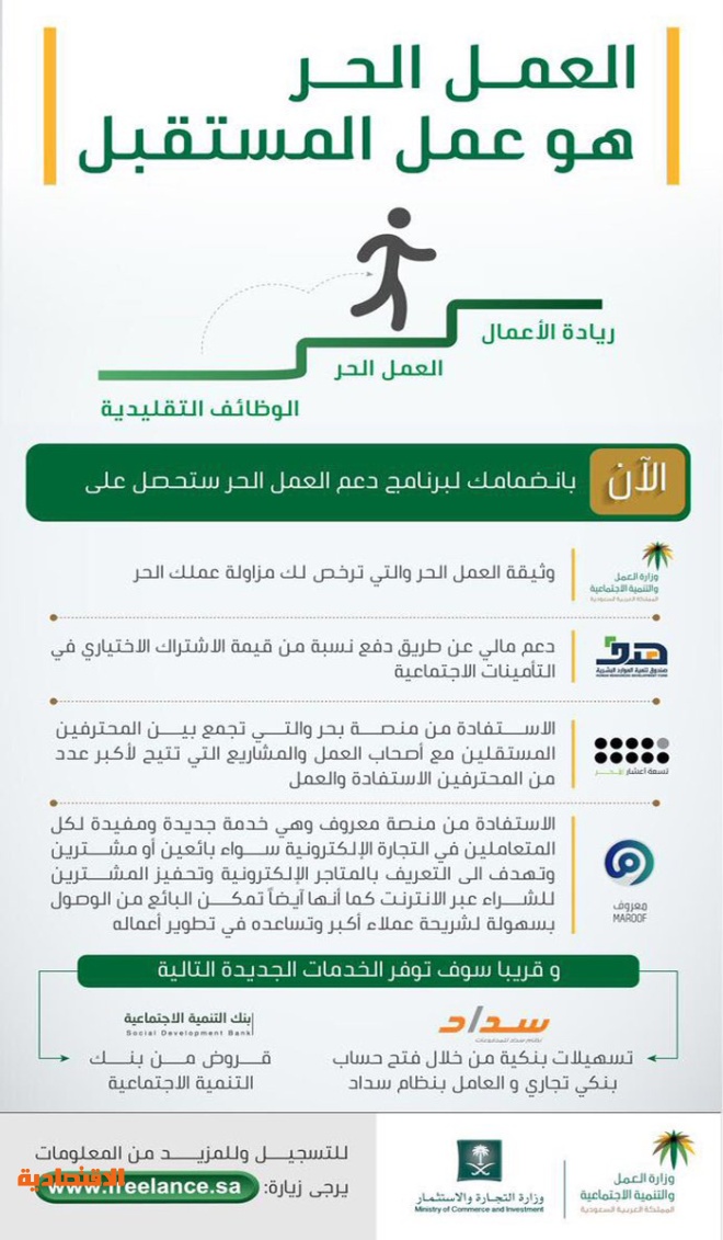 وزير العمل والتنمية يدشن بوابة العمل الحر لتمكين السعوديين