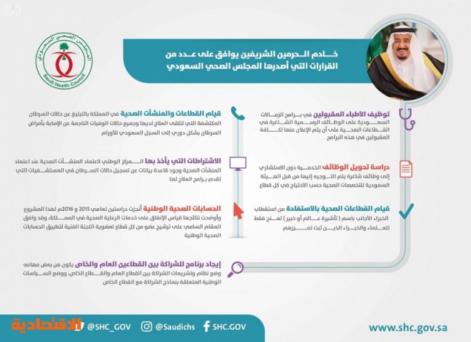 خادم الحرمين الشريفين يوافق على عدد من قرارات المجلس الصحي السعودي صحيفة الاقتصادية