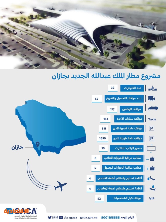 "الطيران المدني" : بدء أعمال إنشاء مطار الملك عبدالله في جازان بتكلفة تصل إلى 2.5 مليار ريال