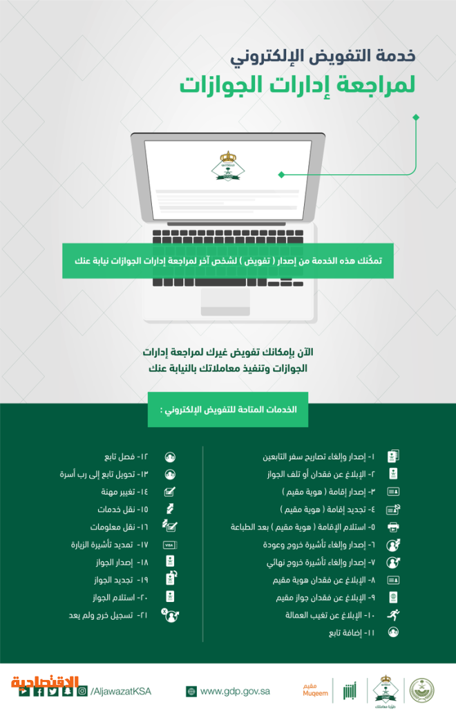 ولم يعد الجوازات خرج الجوازات: تسجيل