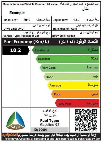 بدأ تنفيذ المرحلة الثانية من بطاقة الاقتصاد في الوقود للمركبات على موديلات 2019.  جريدة الاقتصادية