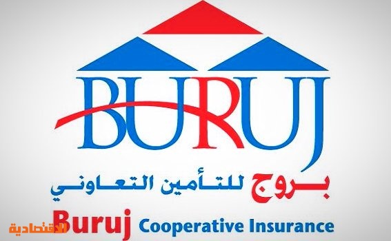 برنامج بلسم الشركات التعاونية للتأمين