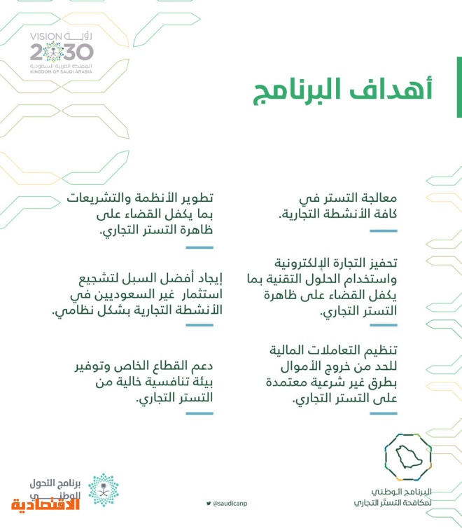 10 جهات حكومية ت فعل توصيات القضاء على التستر التجاري صحيفة الاقتصادية