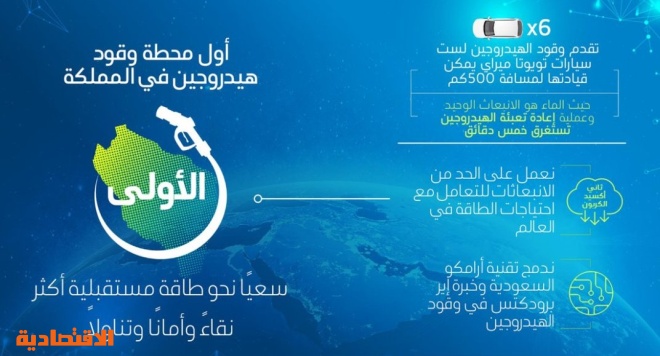 "أرامكو" تطلق أول محطة لتزويد السيارات بوقود الهيدروجين في السعودية