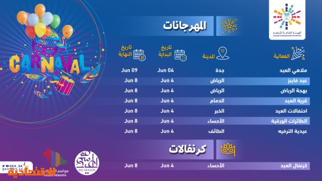الرياض تتهيأ لإطلاق أكبر موسم ترفيهي في الشرق الأوسط الشرق الأوسط