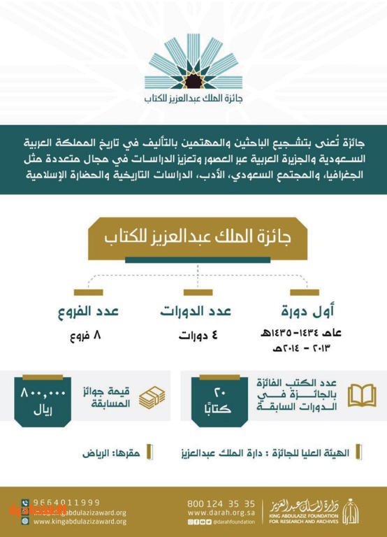 إعلان أسماء الفائزين بجائزة الملك عبدالعزيز للكتاب صحيفة الاقتصادية