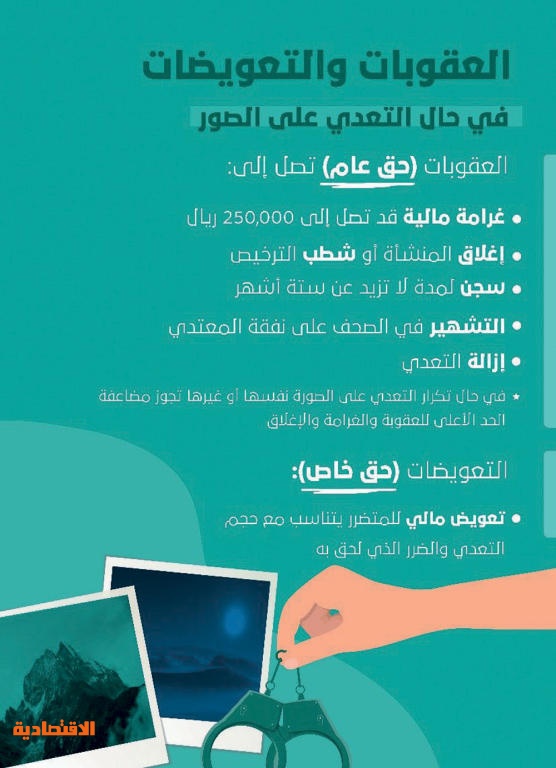 الملكية الفكرية التعدي على الصور انتهاك للحقوق ومخالف للنظام صحيفة الاقتصادية