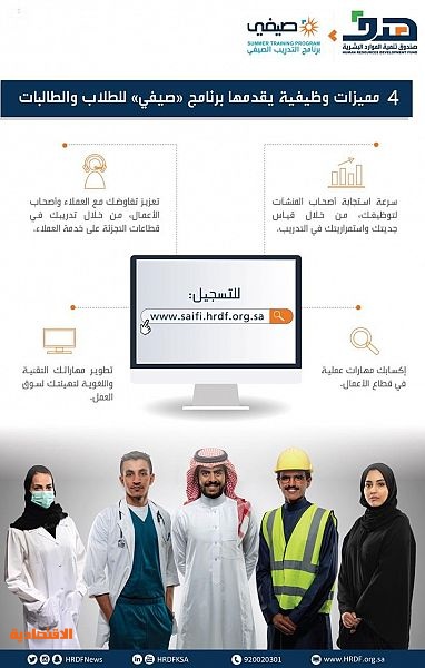 اعلان التدريب الصيفي لمركز التدريب والتوظيف أقسام العلوم والدراسات الطبية