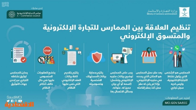 نظام التجارة الإلكترونية يعزز موثوقية التعاملات الإلكترونية ويطور نشاط التجارة الإلكترونية صحيفة الاقتصادية